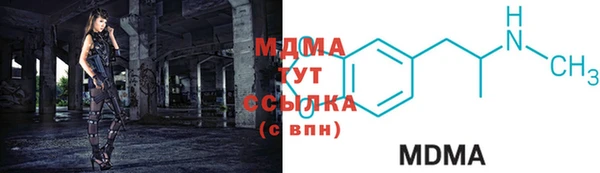 круглые Балахна